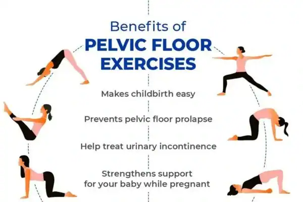 Pelvic Floor Exercises with faecal incontinence Bradford