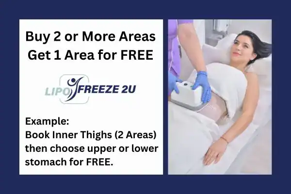 fat freezing prices Bradford